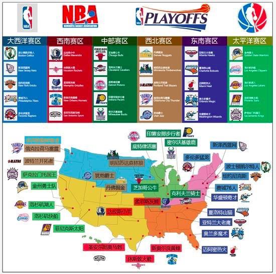 出场时间 出场时间